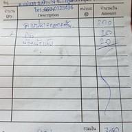 ร้านลาบบัวลอย