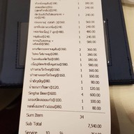 คั่วกลิ้ง+ผักสด ทองหล่อ