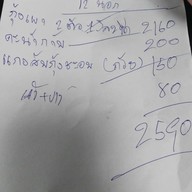 เจ๊ดำโภชนา คลอง 10
