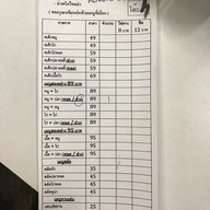 เมนู 2จอ Steak