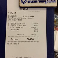 Sushi Hiro Riverside Plaza เจริญนคร