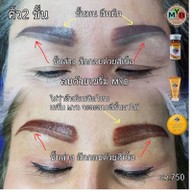 Nanastyle Eyebrow เซ็นเตอร์วัน ซอย100ร้าน
