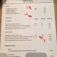 เมนู Cafe Des Artists