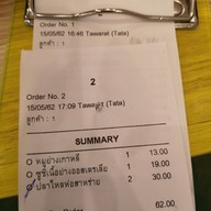 Shinkanzen Sushi เมเจอร์ รัชโยธิน