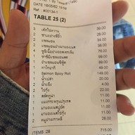 Shinkanzen Sushi เมเจอร์ รัชโยธิน