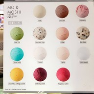 MO & MOSHI สยามเซ็นเตอร์