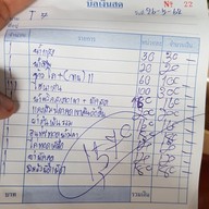 เมนู ร้านอาหารใต้บ้านเรา