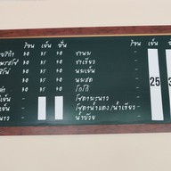 เมนู บ้านยายกาแฟ (banyay Coffee)