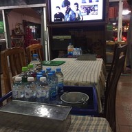 จิตรกานต์โภชนา