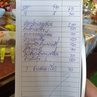 สวนอาหารแคนทอง