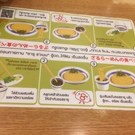 Hachiban Ramen บิ๊กซี ติวานนท์
