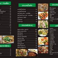 ข้าวซอย น้ำเงี้ยว สาขาสุขุมวิท 24 เปิดที่เดิมแล้วเจ้าร้านติดกับที่เก่าเลยเจ้า https://www.wongnai.com/r/438064GC สั่งในวงในได้เหมือนเดิมเจ้า