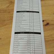 เมนู เตี๋ยวข้าเจ้า ก๋วยเตี๋ยวต้มยำซีฟู้ด