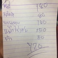 เมนู เล็กพิสดาร  2