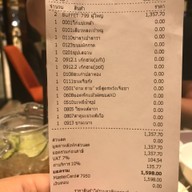 Wang Jia Sha สยามพารากอน