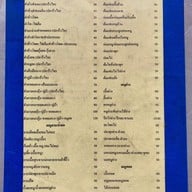 เมนู อีสานลองแวะ(ลาบยโส) ประชาชื่น