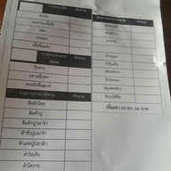 เมนู อีสานชาบู