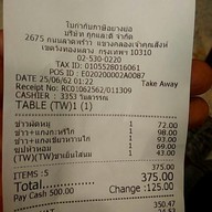 เมนู ถูกและดี ฟู้ดแลนด์ ลาดพร้าว