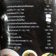 เมนู Melon Cafe Melon JJ Farm