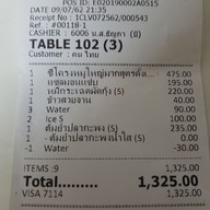 Chocolate Ville เกษตรนวมินทร์