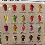 เมนู Iberry สยามพารากอน