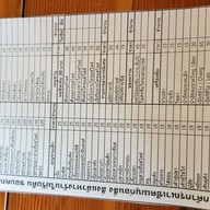 ป.ปลาจุ่ม สาขา 2 เชียงใหม่