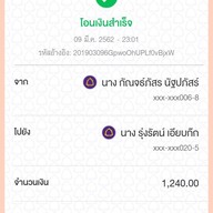 วิลล่า เมี่ยงปลาเผา