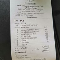 ร้านอาหารริมน้ำแกรนด์เจ้าพระญา Grandchaopraya Ayutthaya