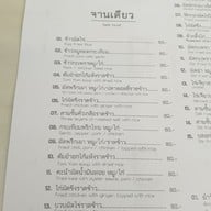 บ้านแทนคุณ ขอนแก่น