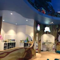 FUNplanet@Central NakornSrithammarat