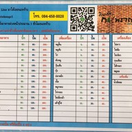 เมนู กุ้งแช่ แม่เจ้าโว้ยยยย ถนนบอนด์สตรีท