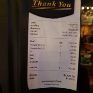 ป.1/2 ตลาดนัดรถไฟรัชดา