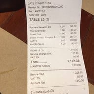 Rocket Coffee Bar (Sourdough Sandwich Breakfast Brunch) Sathorn 12