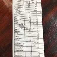 เมนู ท่าน้ำ