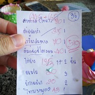 ส้มตำป้าไหม (หลังมหาวิทยาลัยแม่โจ้)