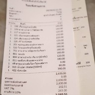 Wang Jia Sha สยามพารากอน