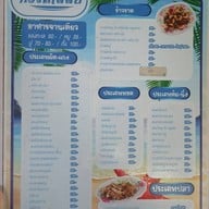 ร้านไกลลิบ ชลบุรี