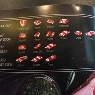 Premium Beef