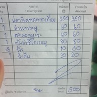 ร้านอาหารโรงไฟฟ้า