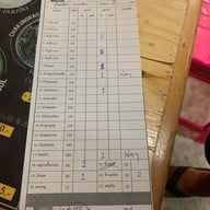 เมนู โคตรยำ ห้วยขวาง