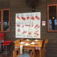 เมนู ป.โนนทัน