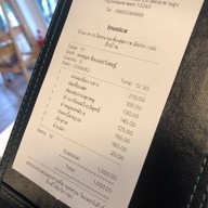 Winner House สัมมากร