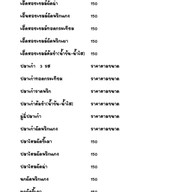 ครัวโชกุน แป๊ะซะคลองคล้าย