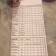 Osot's Pizzeria Phuket
