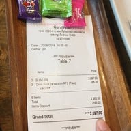 Guru Gyuu Delivery ( กูรูกิว สาขาสะพานควาย )