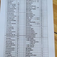 เมนู อ้วน ผอม เมี่ยงปลาเผา สาขา 3 สนามบินน้ำ