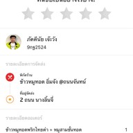 เมนู ข้าวหมูทอดอิ่มจัง@ถนนจันทน์