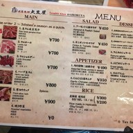 เมนู Mutton BBQ Dikokuya