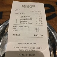 bella italia Hanover street