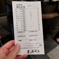 เมนู Sushitama